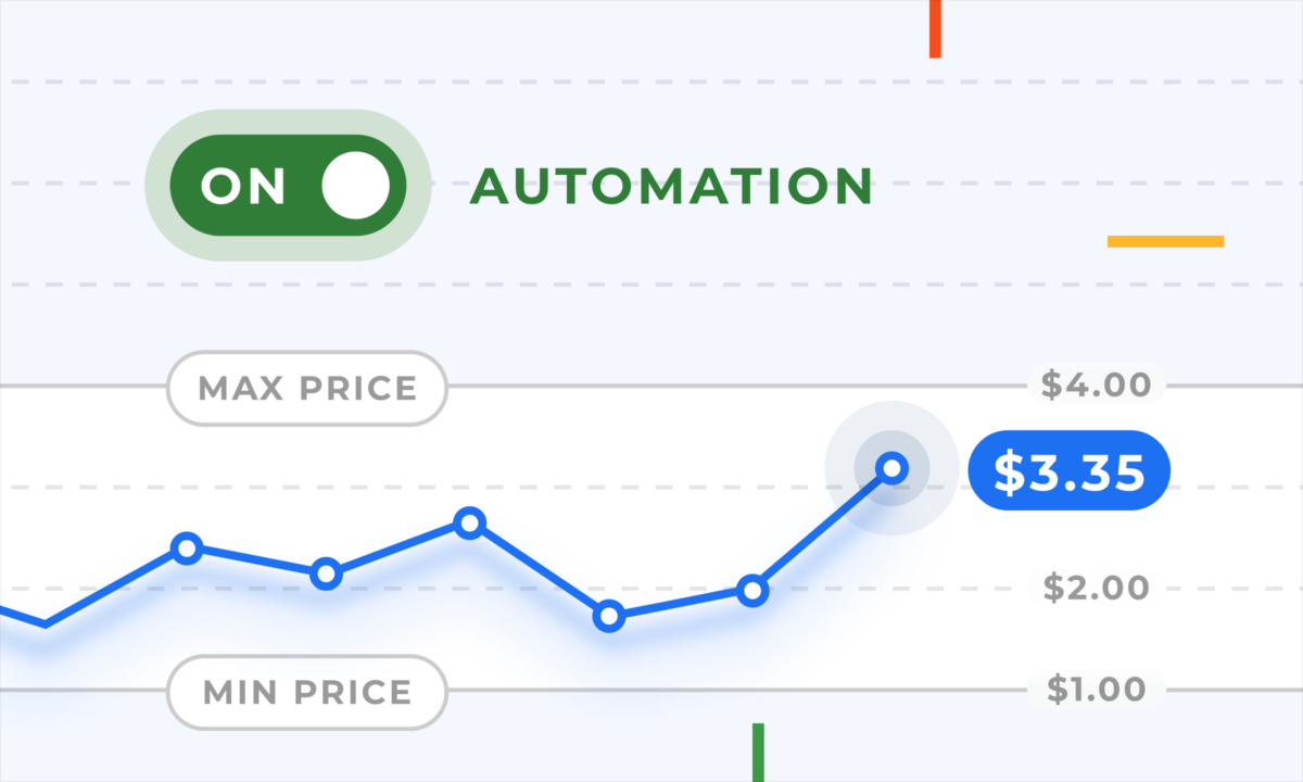 How to increase ACoS efficiency with PPC bid automation this Q4