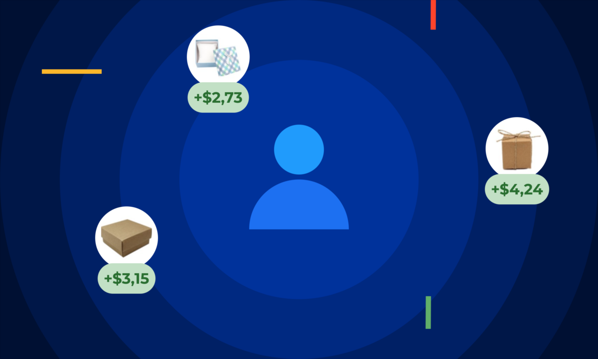 Unlocking Customer Lifetime Value with sellerboard’s LTV Dashboard