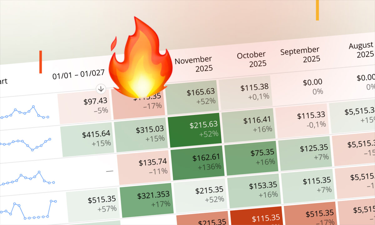 New in sellerboard: Faster search, clearer trends, and better visibility