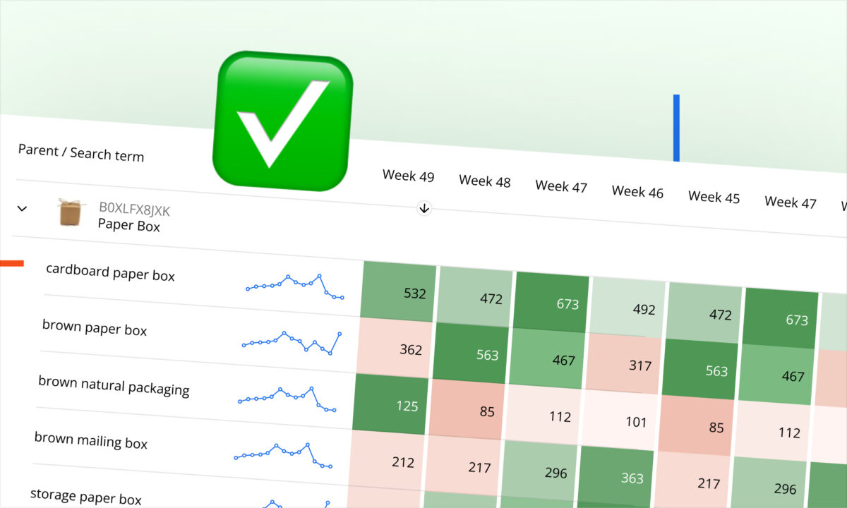 New in sellerboard: Search Term Trends