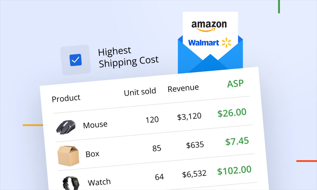 ASP Tracking, Full Walmart Ad Spend Visibility & Smarter Shipping Logic – What’s New in sellerboard
