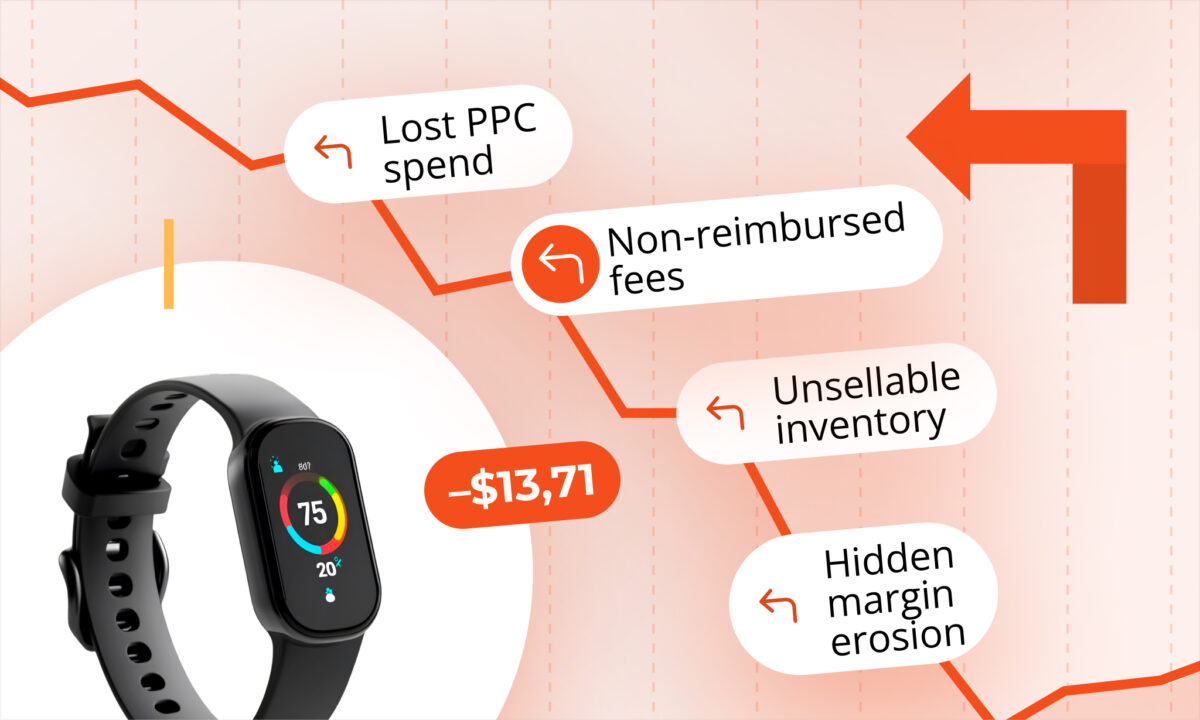Did You Know Refunds Can Quietly Rewrite Product Profitability?