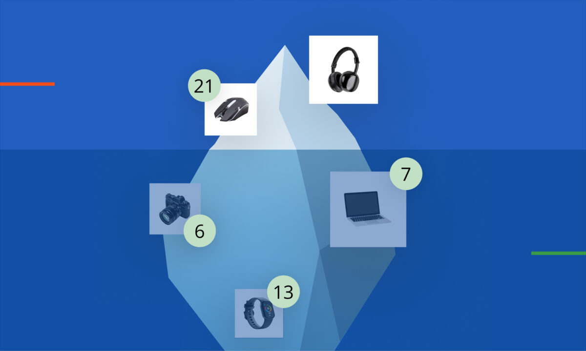 New in sellerboard: Amazon Attribution, automatic COGS import, and Real ACOS on the Trends page