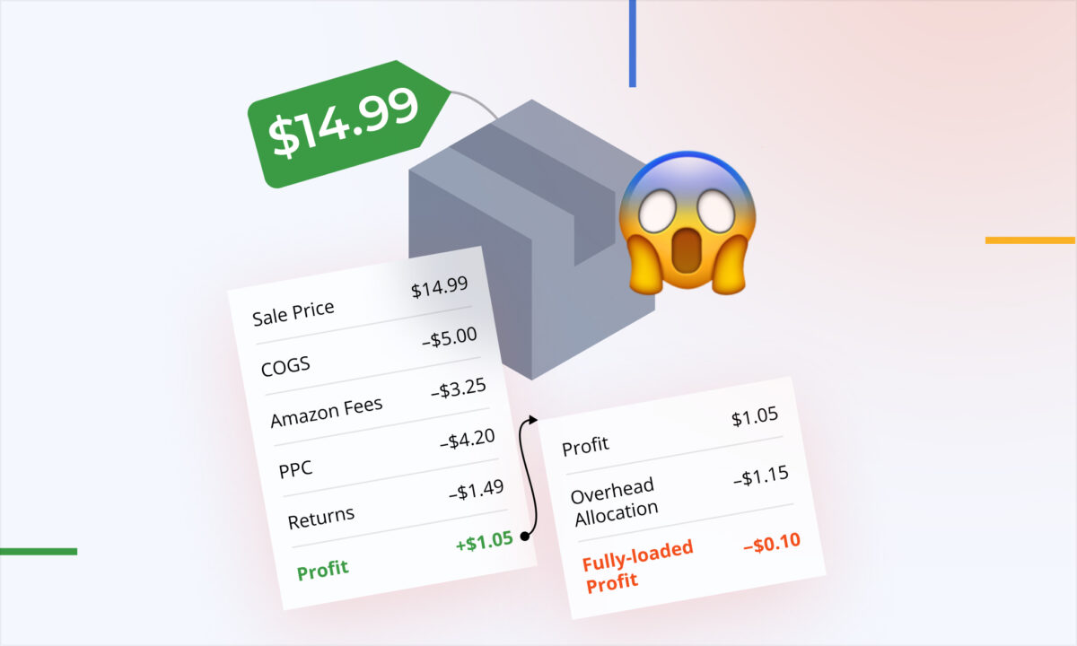 Overhead Belongs in Your Profit Decisions — The Question Is Which Ones