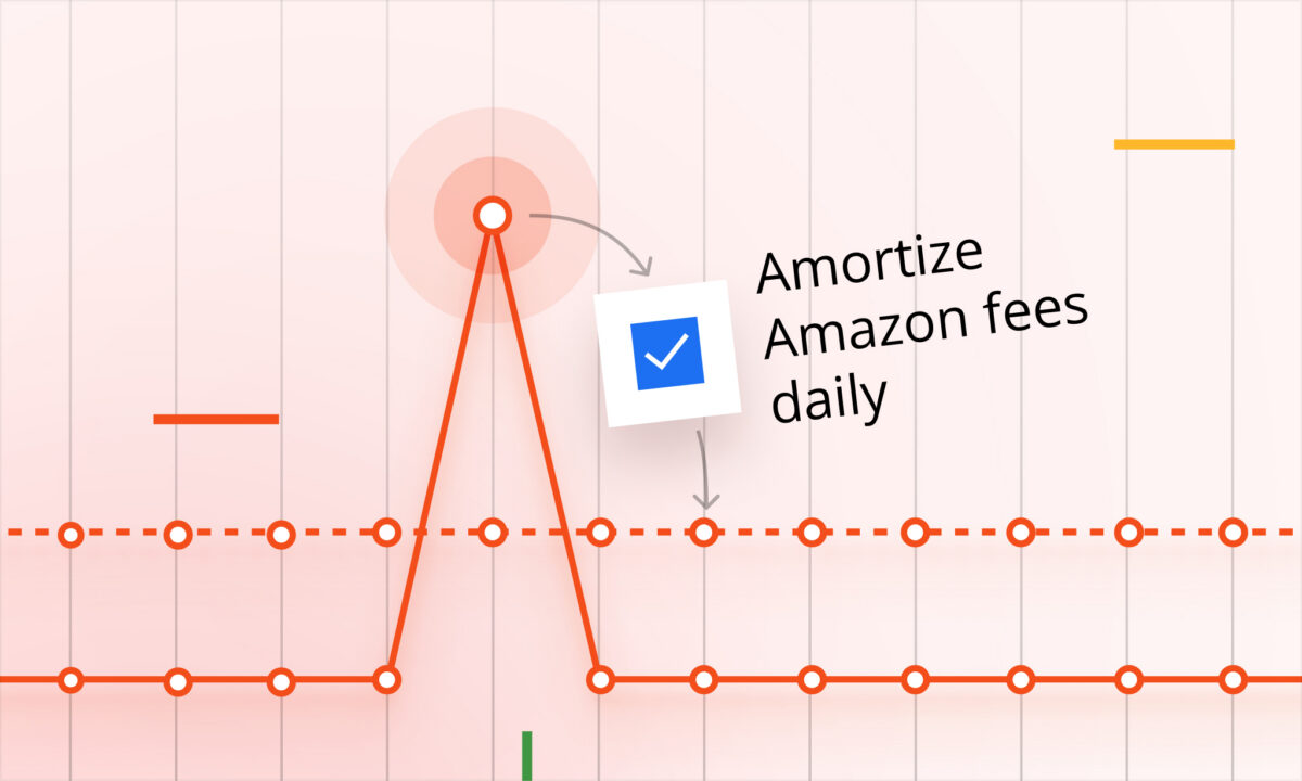 Check Amazon fee timing before reacting to a profit dip