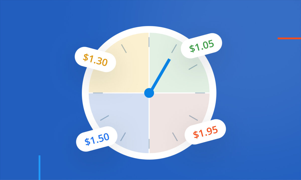New in sellerboard: Day Parting, easier COGS imports and more