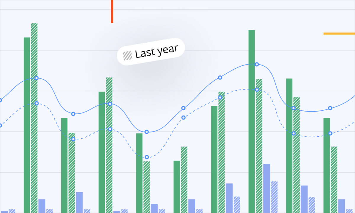 Q4 growth: better than last month, or better than last year?